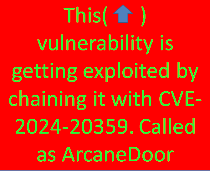 Update: ArcaneDoor- CVE-204-20353 chained with CVE-2024-20359 is being exploited in the wild now.. More Updates coming soon. Patch it now!!