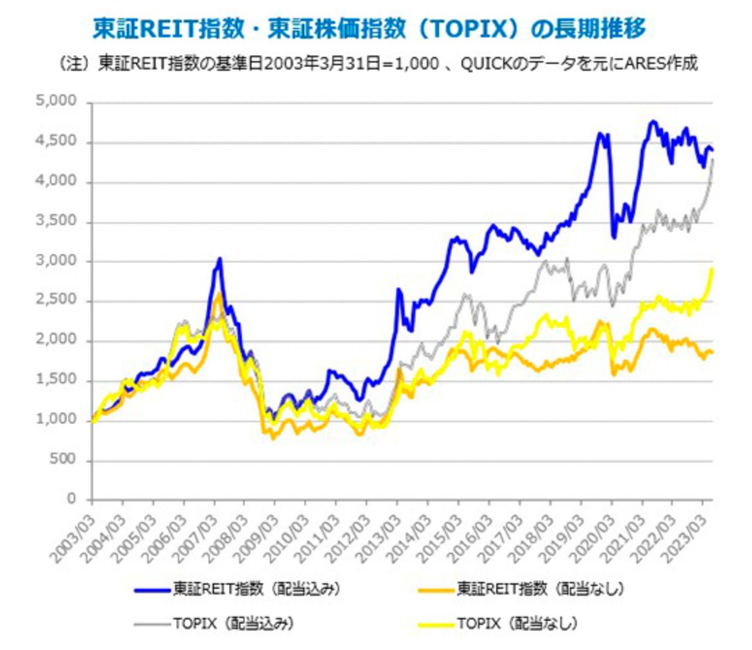 rika_investor tweet picture