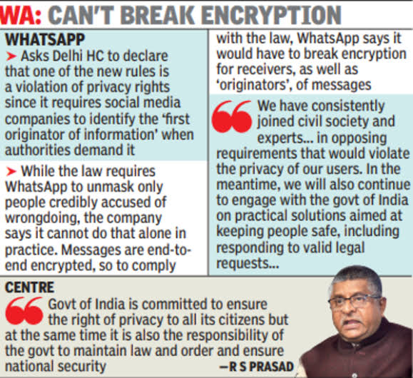 📢WhatsApp's Exit Threat: Balancing Security and Public Safety #Privacy #NationalSecurity #DigitalRights #EncryptionDebate 🔐🛡️💻

👉The potential exit of #WhatsApp from #India 🇮🇳 due to the new Information Technology (#IT) Rules 2021 presents a complex challenge. 

👉WhatsApp's…