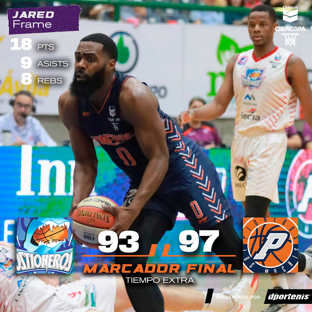 #LosMochis le regala a su afición barrida en casa. 🎋🏀💪💪 Marcador final presentado por #dportenis 👟 #JuegaConLosGrandes