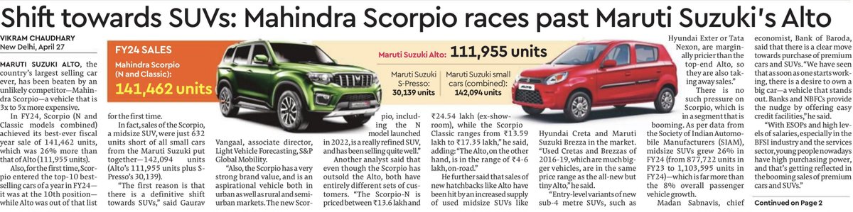 #India is an #SUV nation now! Sales of Mahindra's Scorpio are only 632 units away from surpassing the combined sales of all Maruti Suzuki small cars. Scorpio's base model, priced at ₹13.6 lakhs, starkly contrasts Alto's base model, which is available at ~₹4 lakhs.