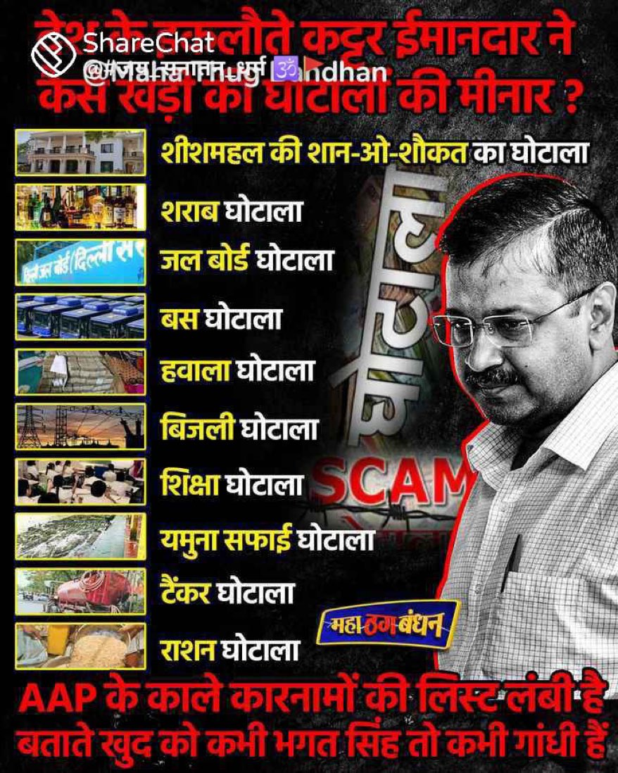 @Dr_RizwanAhmed1 World मे #SheeshMahal वाला दिल्ली #सुल्तान से बङा घोटालेबाज/लूटेरा/झूठा Propagandist Anarchist/Sweet Terrorist/Monopolyist/ कुर्सी लोभी/ सत्ता पाकर जनता पैसे से ऐय्यासी करनेवाला दूसरा ना कोई पैदा लिया