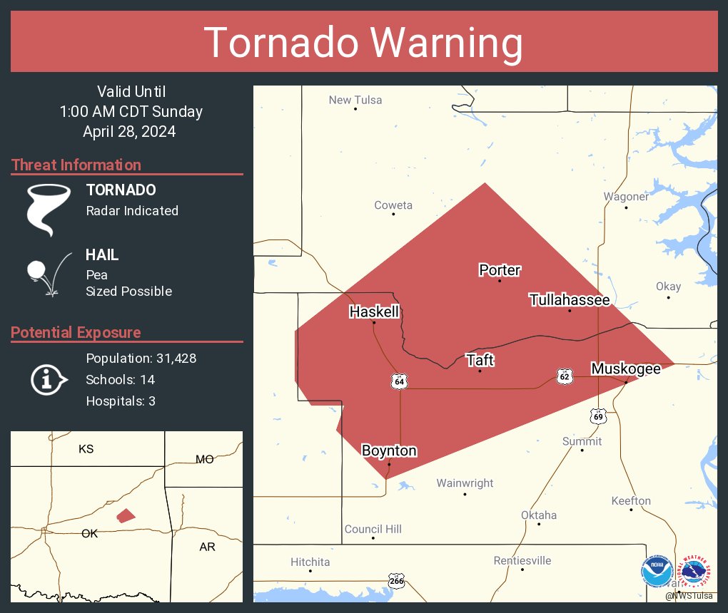 Tornado Warning continues for Muskogee OK, Haskell OK and Porter OK until 1:00 AM CDT