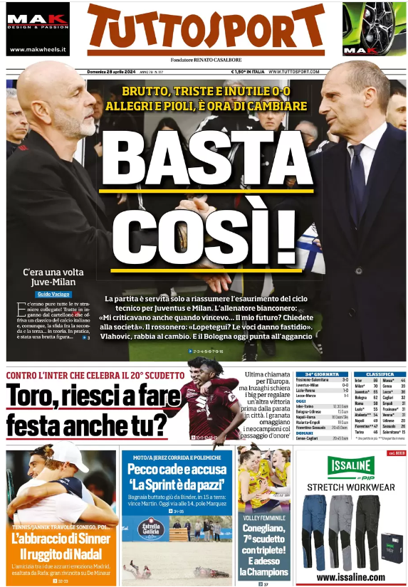 Buongiorno, le prime pagine di oggi: 'Lopetegui-Milan, c'è il contratto', 'Tanta Juve', 'Allegri e Pioli, basta così!' 🗞 #28aprile
