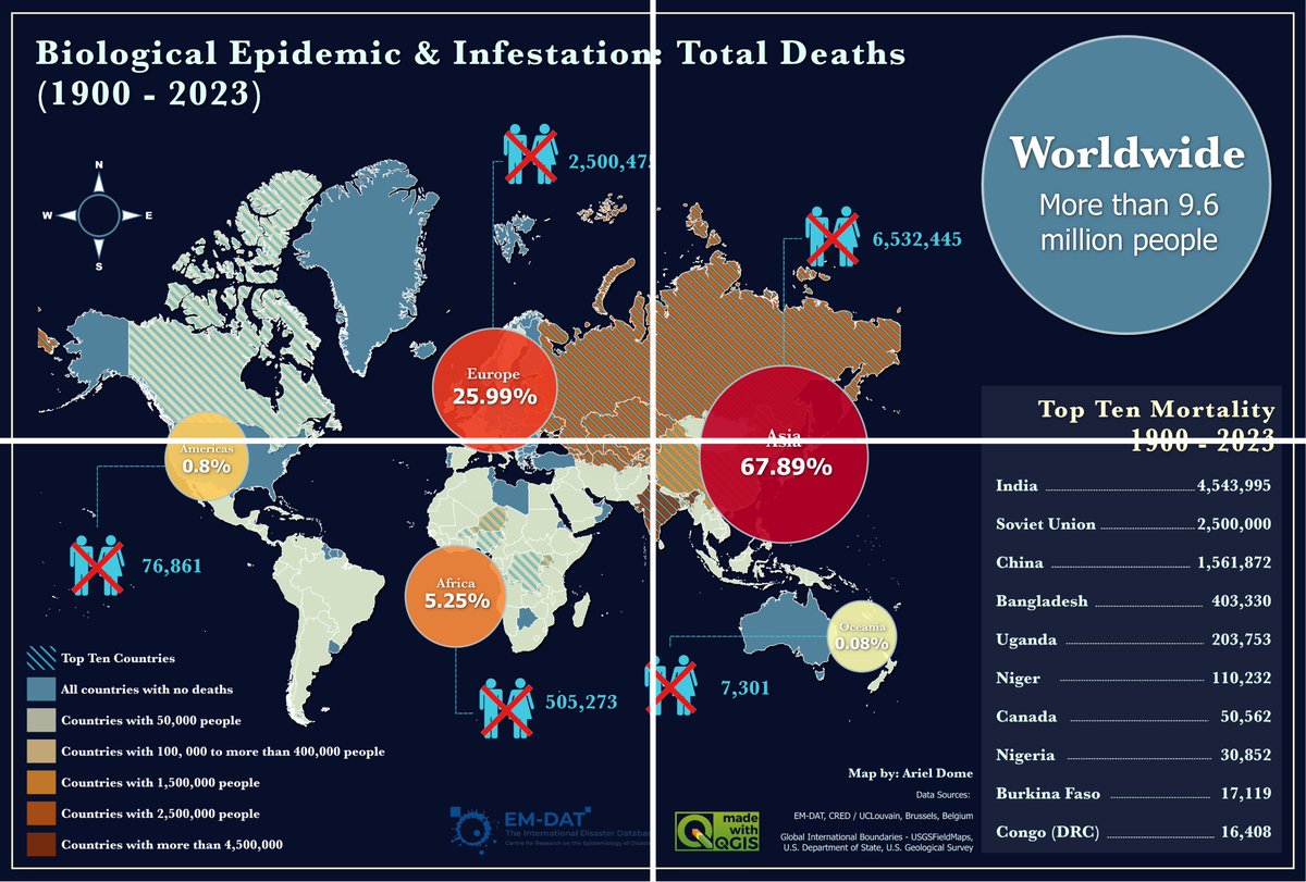 BIOLOGICAL EPIDEMIC & INFESTATION MAP: TOTAL DEATHS (1900-2023)

My winning piece in the 7th Annual International Humanitarian Mapathon: Crisis StoryMap Challenge

🏆 First Place (Overall)
🏆 People's Choice Award

Data provided by the United Nations (UN) SmartMaps.

Map in QGIS.