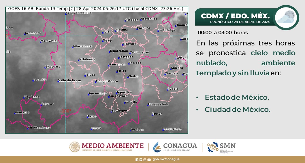 conagua_clima tweet picture