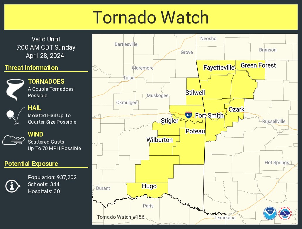 A tornado watch has been issued for parts of Arkansas and Oklahoma until 7 AM CDT
