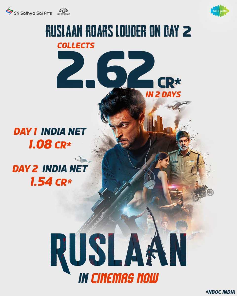 #Ruslaan Day2 - ₹ 1.54 cr nett 

Collects 2.62Crs  in 2 days 

Day 1 - 1.08
Day 2 - 1.54

( Official Collection)