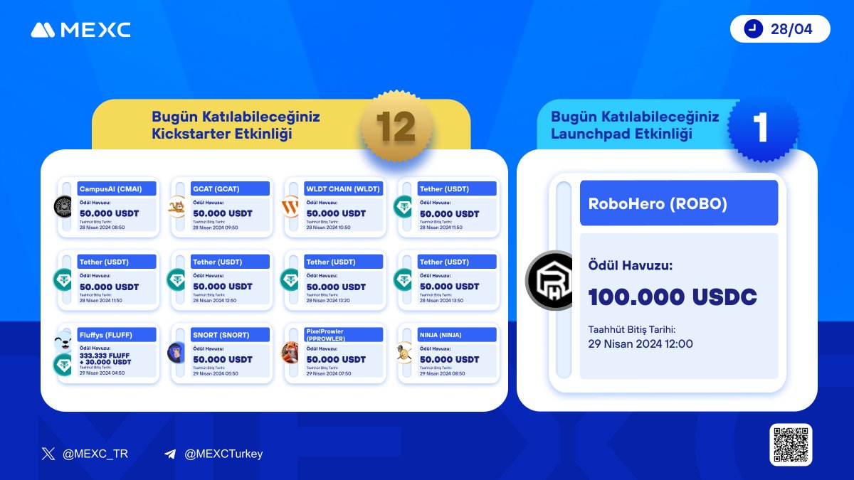 🚀 Şu Anda Katılabileceğiniz 12 #Kickstarter ve 1 #Launchpad Etkinliği Devam Ediyor! 🎁 Hemen $MX Tutarak, #Airdrop Kazanma Şansı Yakalayın! 📎 Kickstarter: mexctr.info/kickstarter 📎 Launchpad: mexctr.info/launchpad 📌 $MX Satın Alın: mexc.com/tr-TR/mx #MEXCTürkiye…