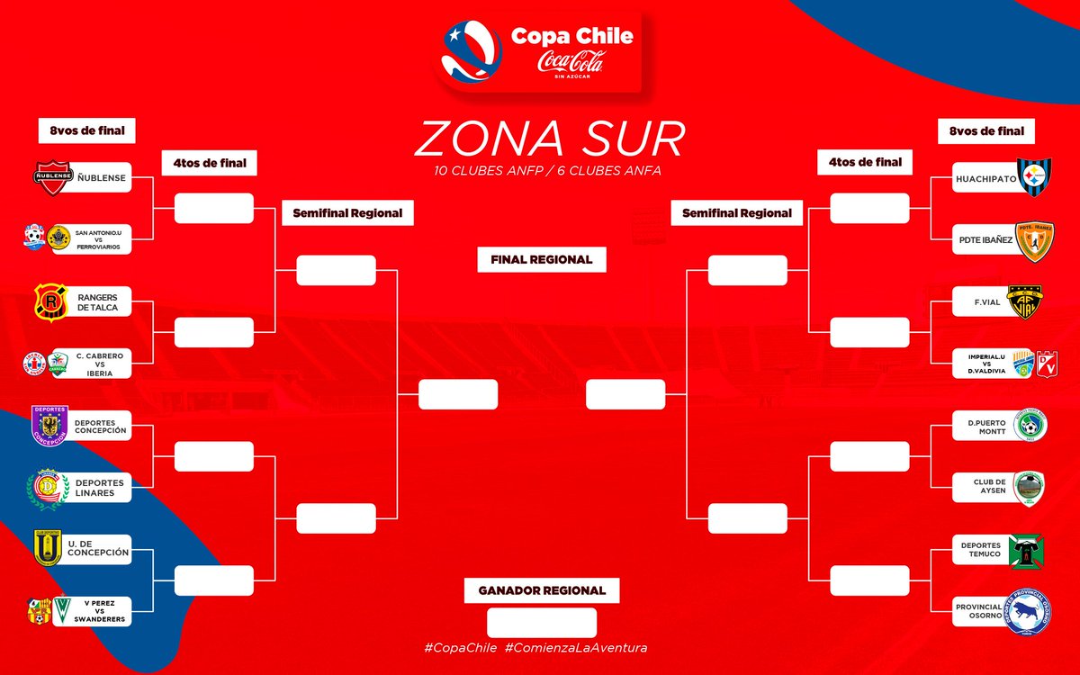 • 𝐂𝐎𝐏𝐀 𝐂𝐇𝐈𝐋𝐄 🏆

📋 Le tirage au sort de la coupe du Chili réparti en 4 tableaux suivant 𝐥𝐚 𝐳𝐨𝐧𝐞 𝐠𝐞́𝐨𝐠𝐫𝐚𝐩𝐡𝐢𝐪𝐮𝐞 🌍

🔜 Les vainqueurs respectifs joueront les demi-finales en aller retour 
Ex : Vainqueur Nord vs Centro Nord

#CopaChileCocaColaSinAzucar