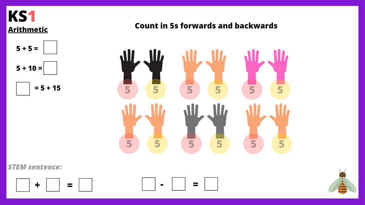 Monday's Key Stage 1 and 2 daily tasks mrbeeteach.com 🐝