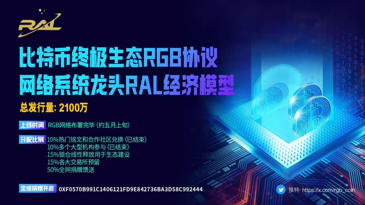 ryj_8109's tweet photo. @BiHelix_ @Moon1ightSt @RGB_coin @Avz_ai @BitlightLabs @lnp_bp @binancezh @okxchinese @heyibinance @xuemanzi8848 RGB协议
​比特币终极生态
​比特币+闪电网络+RGB
​=区块链
​RAL
​RGB网络系统龙头首币
​全球捐赠开启：0xf0570b991c1406121FD9E842736bA3d58C992444
注：请和官方推特捐赠推文及宣传海报上地址核对以防受骗 https://t.co/8kbsuu2Tmt