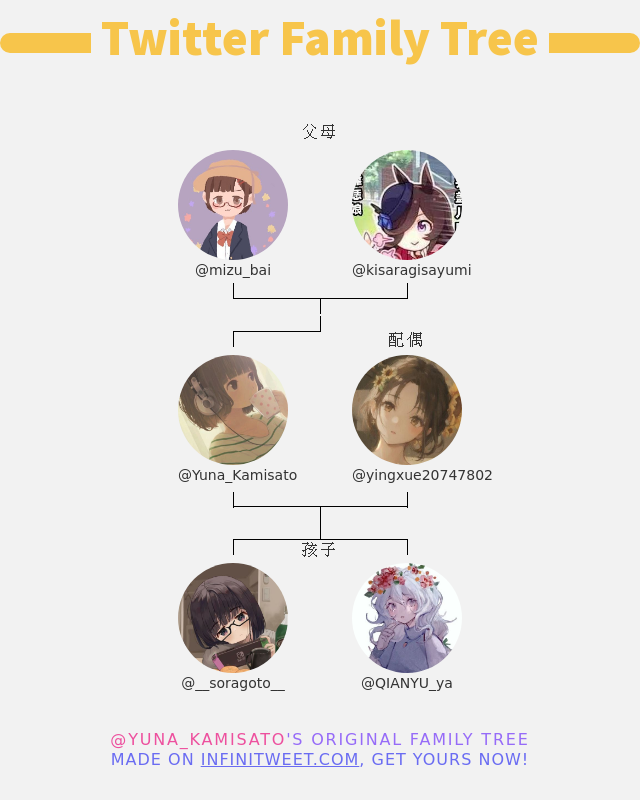 @__soragoto__ @18650LoveMiku @CicadaSeventeen @yingxue20747802 @QIANYU_ya 不过我还玩出过一版这样的qwq
@__soragoto__ 风水轮流转了属于是...