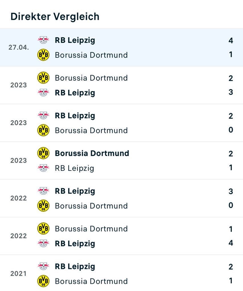 OWWWWWWWWN 

Wenn man mal bedenkt, dass der 2:1
Heimsieg von Dortmund kompletter Scam war, ist das mittlerweile schon geisteskrank. FREEWIN! 🥳 #RBLBVB