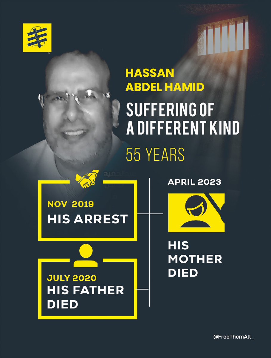 For Freedom by Engineer Hassan Abdel Hamid He was forcibly disappeared for about two months, from November 2019 to January 2020, and was subjected to torture. He suffers from chronic diseases, in addition to being injured in a car accident in 1997, which caused him cracks and…