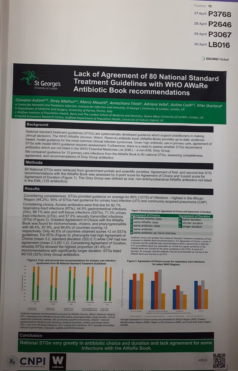 National treatment guidelines vary greatly in antibiotic choice and duration. 
Poster by Giovanni Autore and Shrey Mathur (P2646) #ESCMIDGlobal2024 #ADILA