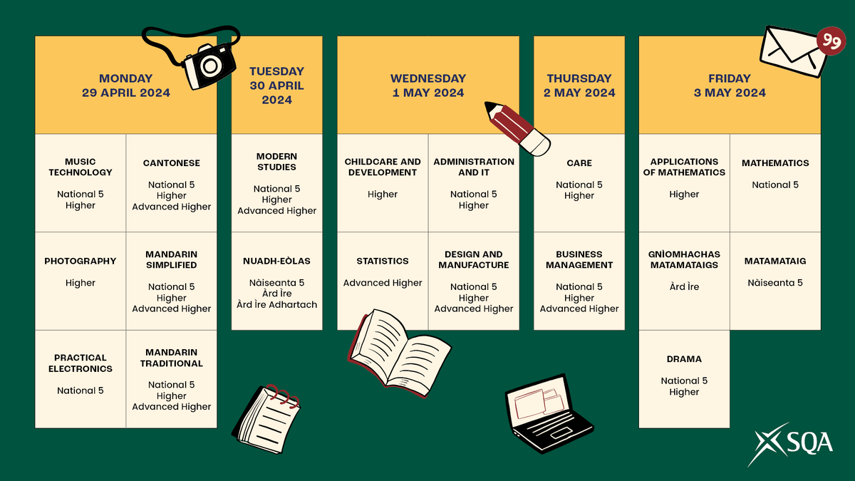 Good luck to all the candidates across Scotland who are sitting #SQAexams next week! Here is the exam timetable for the coming week. 📌