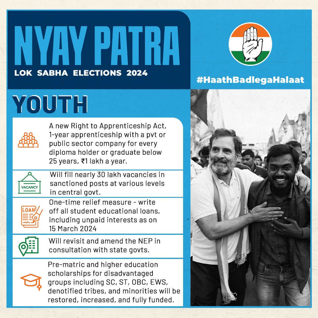 In a nation where 83% of the unemployed are youth, justice is not just a demand, it's a necessity! The Yuva NYAY Guarantee lays down a roadmap: ✅ Yuva Nyay - Justice for Youth 1. First job is guaranteed - every educated youth has the right to an apprenticeship of Rs 1 lakh…