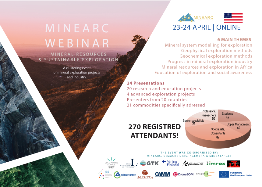 SEMACRET tweet media