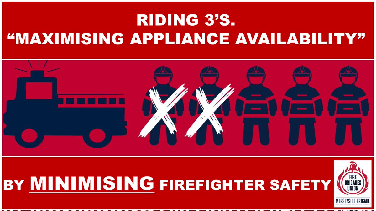 On #WorksMemorialDay we must remember that H&S in the workplace is something workers have fought and died for. In the fire service these protections include minimum crewing levels on fire engines. Riding 3 for any reason is unacceptable. @leejhunter @BenSelby_ @hibbert_ian