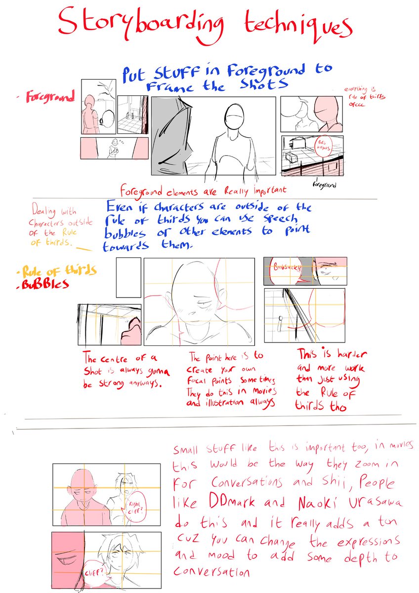 Storyboarding tips for Mangaka. 