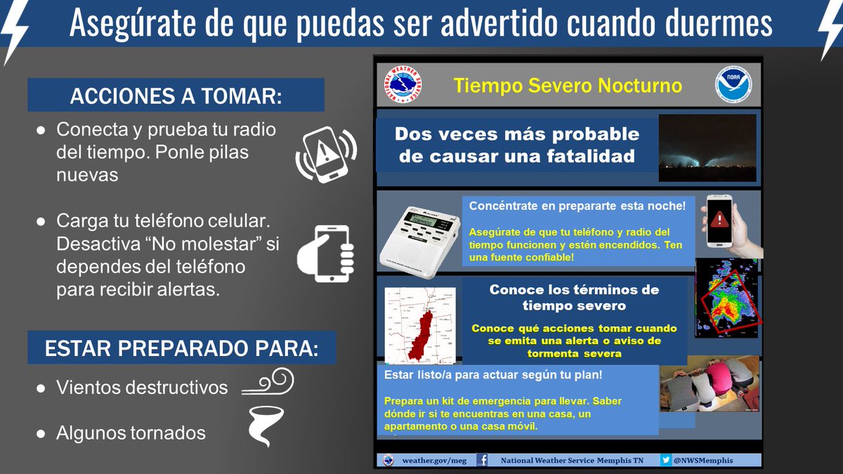 NWSMemphis tweet picture