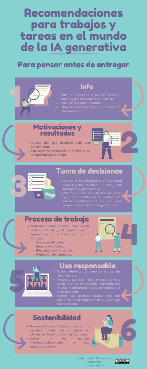 mallemar's tweet image. He recogido algunas recomendaciones para trabajos y tareas en el mundo de la IA generativa. Para pensar antes de entregar. 
No son apartados que contestar, sino elementos sobre los que reflexionar. Un punto de partida sobre el que pensar.