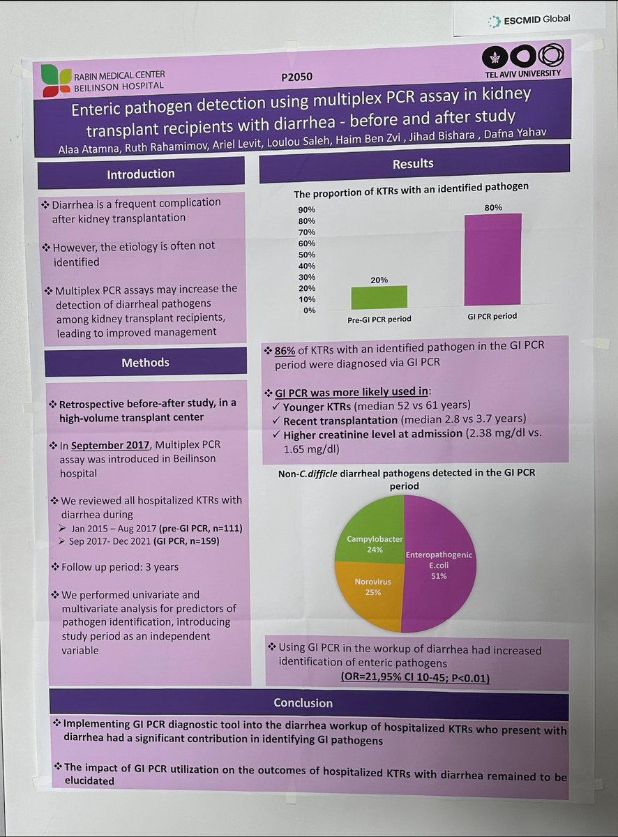 Our posters at #ECCMID2024 @ESCMID 
@TAUMedFaculty #Beilinson_hospital 
#IDTwitter 

GI PCR had a significant contribution in identifying GI pathogens in KTRs with diarrhea. 

The impact of GI PCR on outcomes of KTRs to be elucidated in a next project