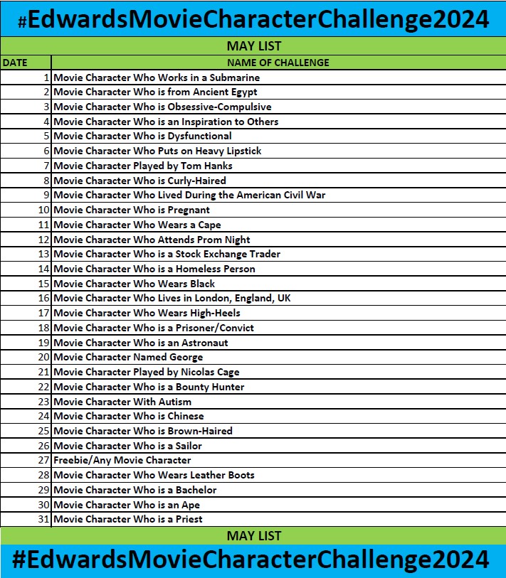 #EdwardsMovieCharacterChallenge We're now headed towards the most exciting part of the year wherein cinema-goers would flock to theaters just to watch their much-awaited flicks: the Summer Season! It's another month to watch more movies! Please like and share this!!! #FilmX