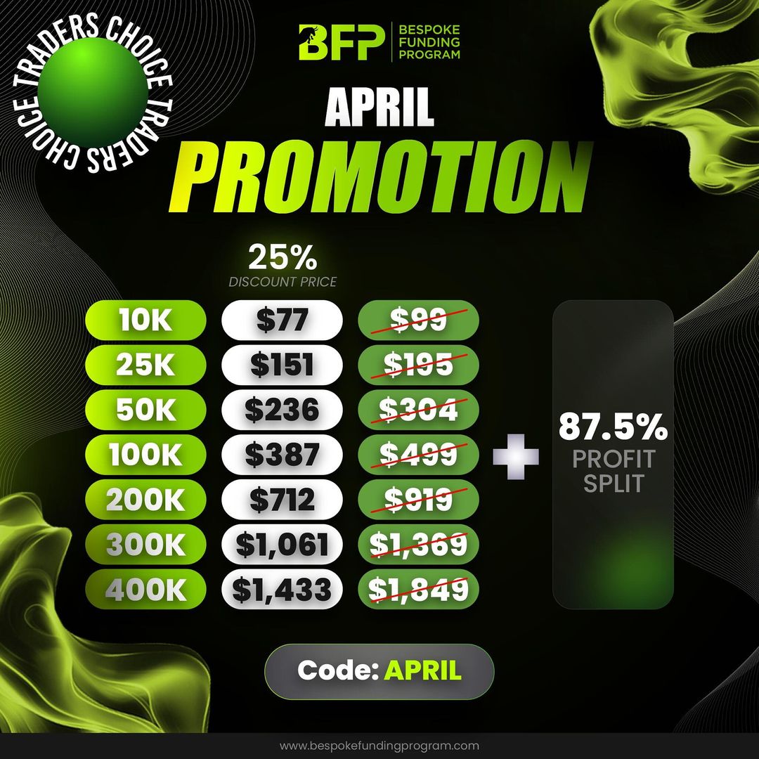 Happy Sunday Traders! 💚 How was your weekend? 💚 Start your week with our running discount offers! Code: APRIL Ends in two days! 💚 Have a great week ahead guys! 🫡💚