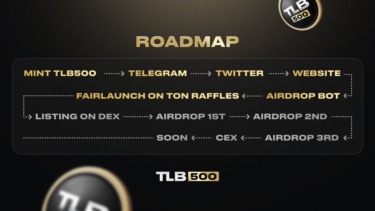 We go according to our roadmap. We plan listings of  TLB500, including on CEX’s, and incentive Airdrops for holders. 

Also, our site tlb500.io will become a platform where a lot of different and useful information about the best coins on TON will be collected.
