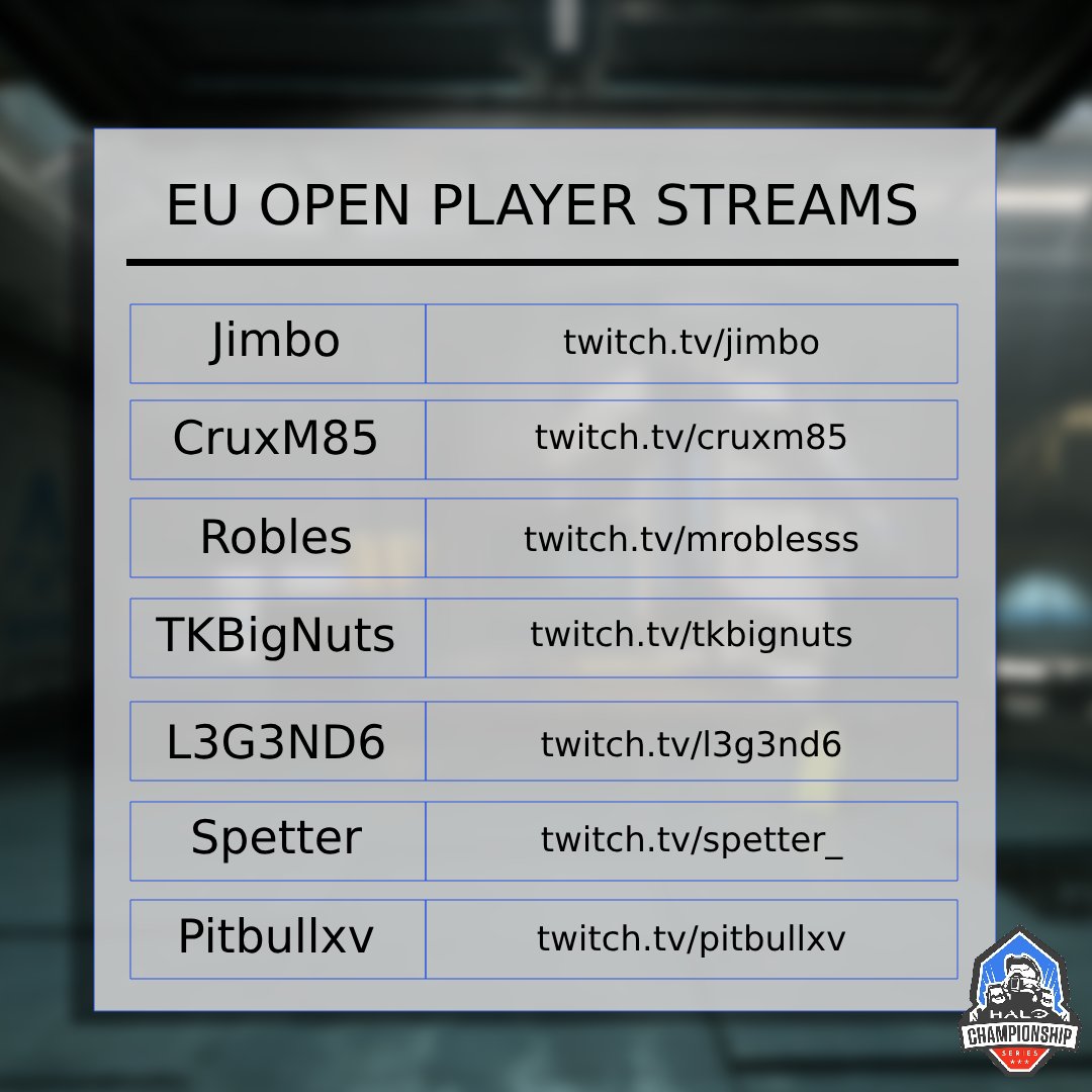 Want to watch some HCS EU Action? Here is a selection of player streams worth watching! @Jimbossity @marlonauftwitch @iRobl3s @tkbignutss @xL3G3ND6 @Spetter_ @MvPiTBull #EUHalo