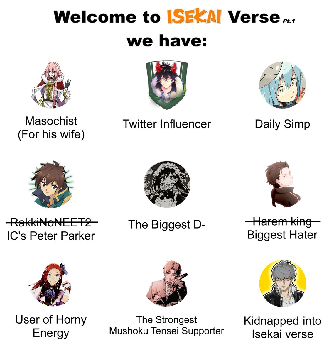 ⠀
 ⠀
⠀ ⠀⠀⠀ ⠀⠀𝙒𝙚𝙡𝙘𝙤𝙢𝙚 𝙩𝙤 𝙄𝙨𝙚𝙠𝙖𝙞 𝙑𝙚𝙧𝙨𝙚 .
⠀
 ⠀