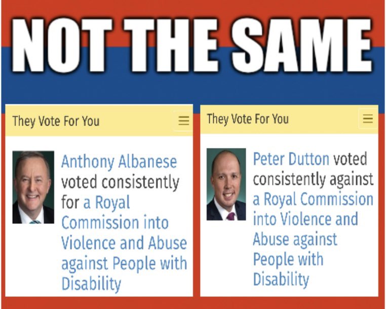 What sort of person would vote AGAINST an investigation 
Into Violence and Abuse of #Disabled?
#PeterDutton Did! 
#LNPFail #NotTheSame #LNP #ALP @LyndaFrench19