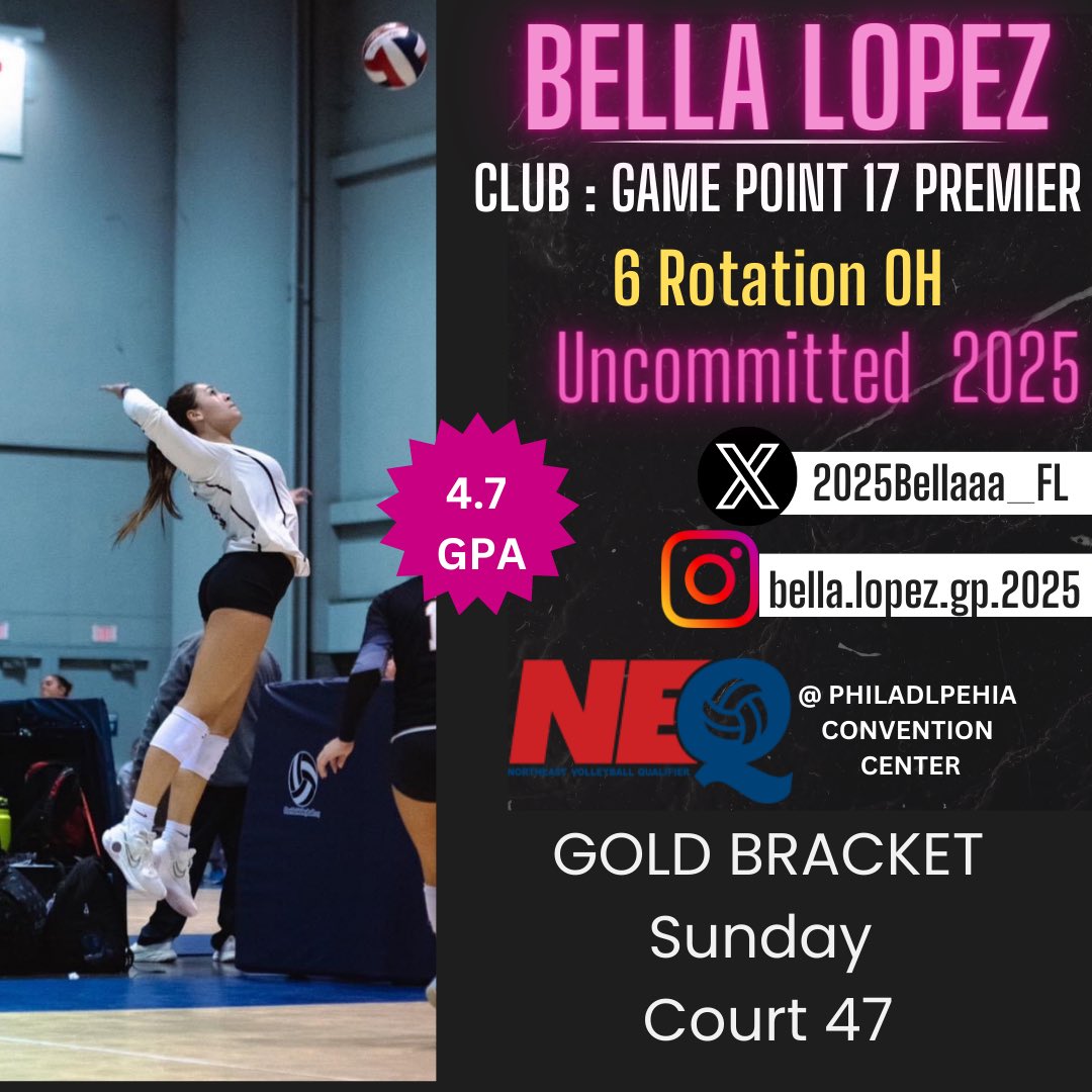 Day 3 is my favorite!! Going in 6-0. Let’s gooooo!!