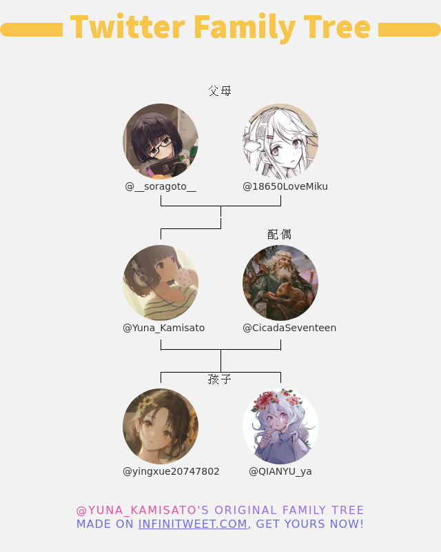 👨‍👩‍👧‍👦 我的推特家庭:
👫 父母: @__soragoto__ @18650LoveMiku
👰 配偶: @CicadaSeventeen
👶 孩子: @yingxue20747802 @QIANYU_ya

➡️ infinitytweet.me/family-tree?la…