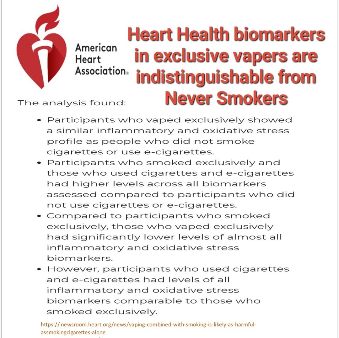 @polley_helen @AustralianLabor @TasmanianLabor @QuittaS Australia can't turn blind eye to Vaping, AND THEY SHOULDNT! They should Embrace Vape for the tremendous help to many smokers. Vape not only STOPS SMOKING, but gives back Health as a Never Smoker! But OZ is so busy growing the blk mrkt by not parenting, they use blinders!