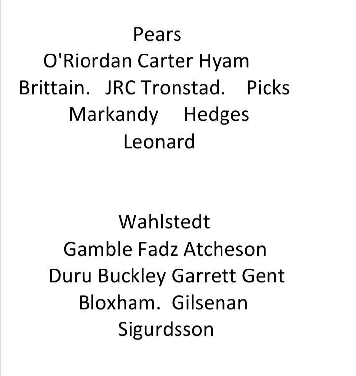 Morning #Rovers Fans. Squeaky bum time. Who knows what this week will bring. Looking ahead to the Summer and expected departures, is this the best we can hope for? Below plus 5 loans and a couple of frees?