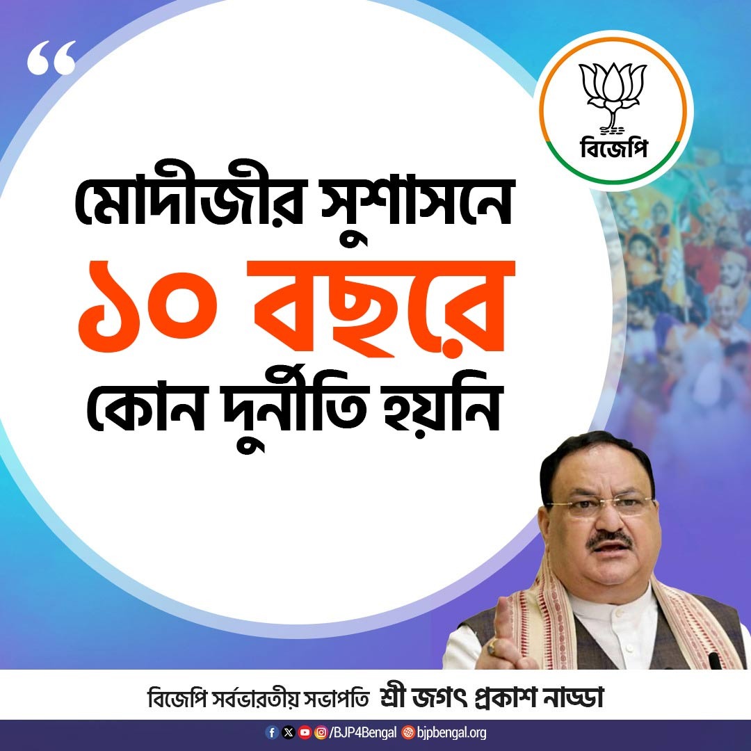BJPTarakeswar's tweet photo. মোদী জীর সুশাসনে ১০ বছরে কোন দুর্নীতি হয়নি।

- সর্বভারতীয় সভাপতি শ্রী @JPNadda 

#JitbeBanglaJitbeBJP https://t.co/PG3xJfsUgm