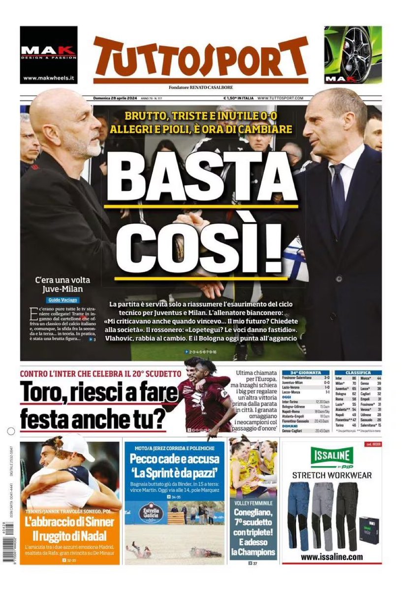 Tuttosport résume #JuveMilan : “Moche, triste et inutile. Allegri et Pioli, c’est l’heure de changer !”