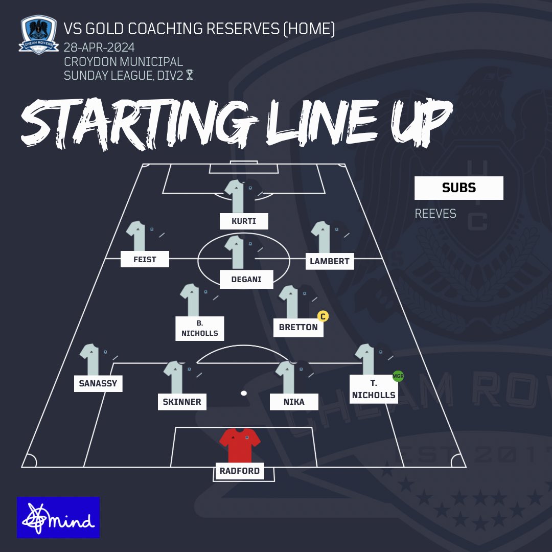 Our lineup this morning vs Gold Coaching Reserves. UTC 💙

#CMSFL #football #sundayleague  #Cheam #Sutton #londonfootball #surreyfootball #team #footballlife #lovefootball #grassrootsgame #footballers #sport  #grassrootsfootball
