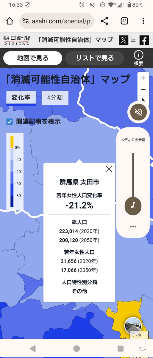 我が太田市ｪ……。