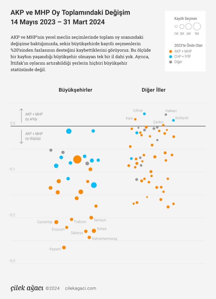 Çilek Ağacı tweet media