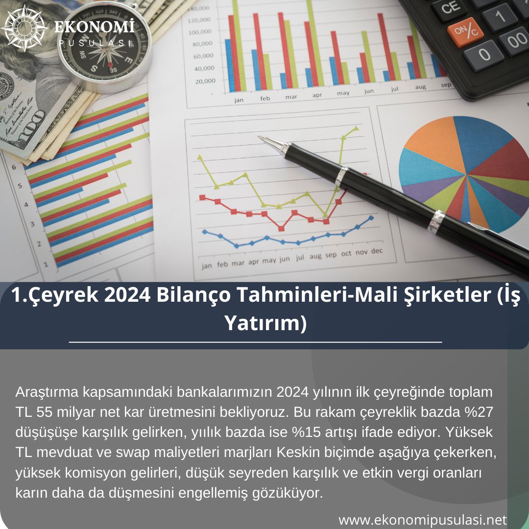 1.Çeyrek 2024 Bilanço Tahminleri-Mali Şirketler (İş Yatırım) 

#bankacılık #kar #finans #tlpicks #swap #komisyongelirleri #karşılıklıtakip #vergioranları #ekonomisyariah #finanshaberleri