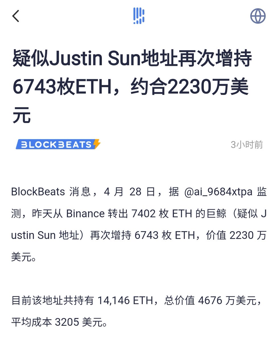 疑似Justin Sun地址再次增持6743枚ETH，约合2230万美元