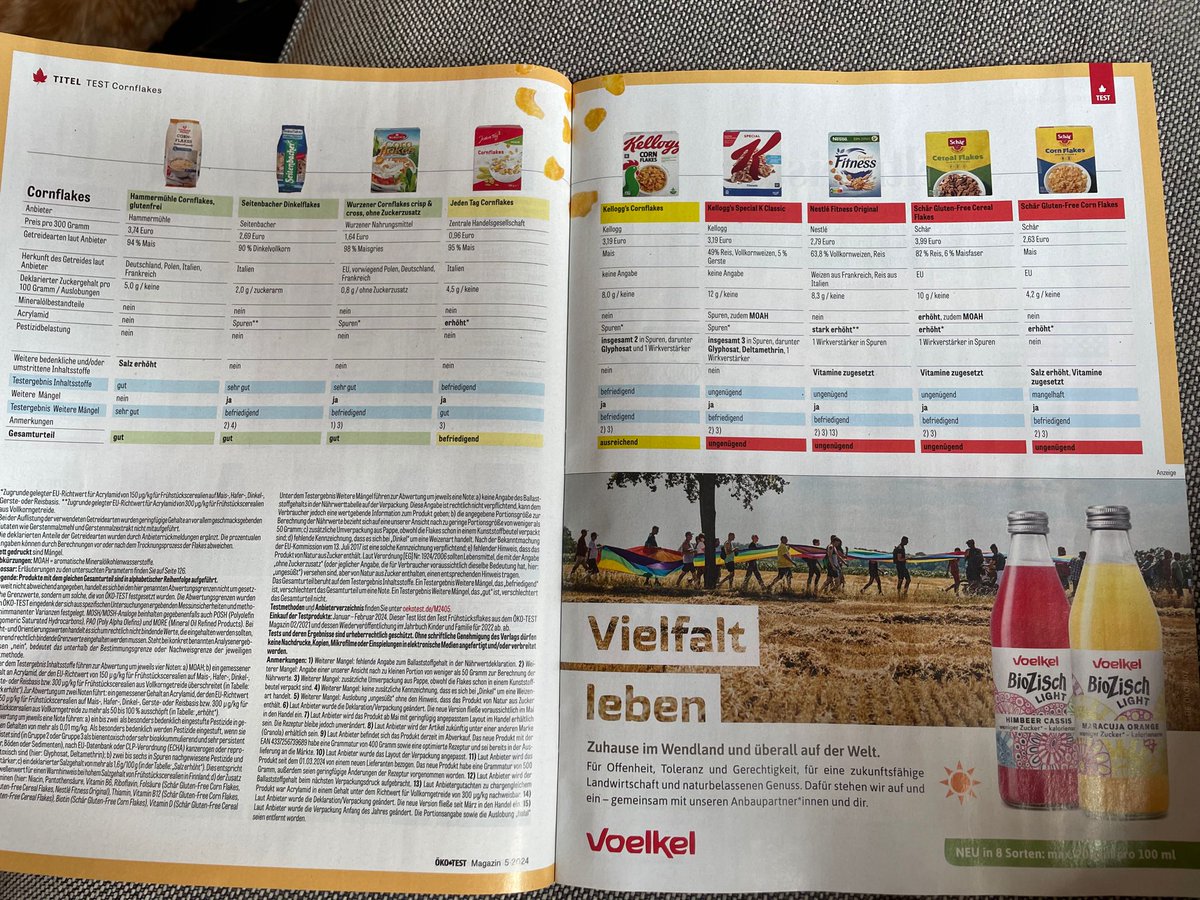fifapraesident2's tweet image. Servicetweet: wer kein glyphosat essen möchte, verzichtet lieber auf Produkte von #kellogs