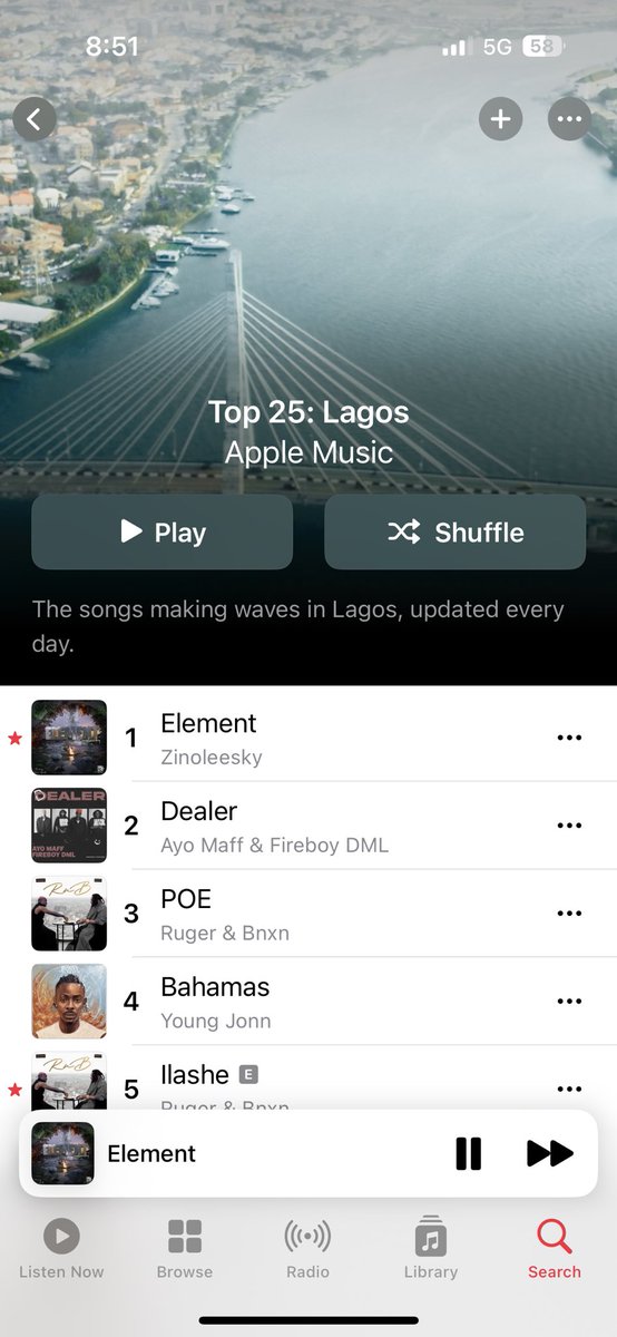 Zino still managed to make it to Top 1 on Lagos Apple Music 😂🔥

It’s a real good feeling when you are gaining massively despite being cancelled 🚀

Yall still wanna cancel Zino despite being completely innocent and doing nothing wrong.