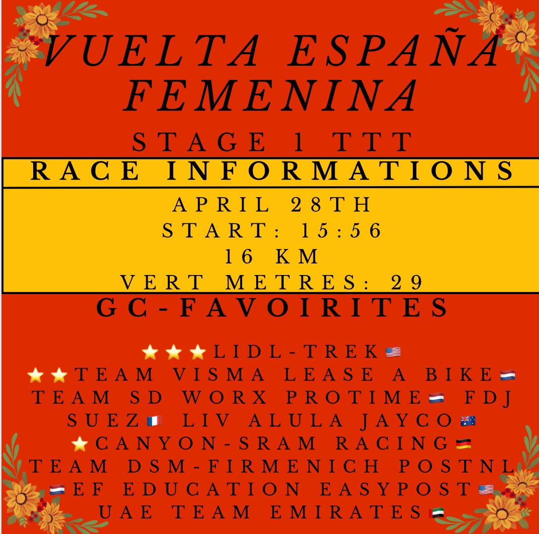 The first #GrandTour stage is approaching 🤩
The women will start #LaVueltaFemenina with a TTT 🚴🏼‍♀️🚴🏼‍♀️🚴🏼‍♀️🚴🏼‍♀️🚴🏼‍♀️🚴🏼‍♀️🚴🏼‍♀️💨 This afternoon at 15:56 
Here are my stars ⭐️ for the TTT
#LaVueltaFemenina2024 #GrandTourSeason