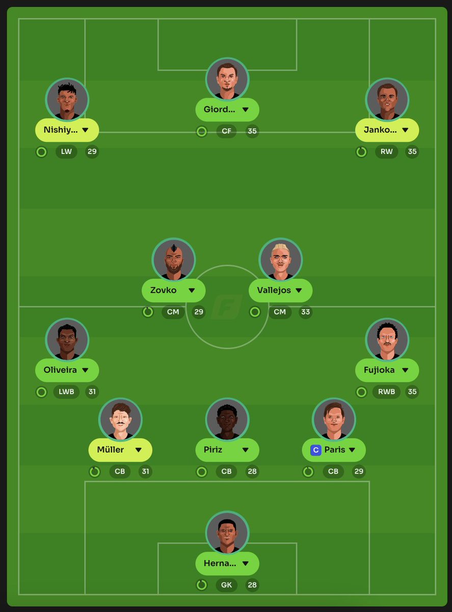 HunelVilla's tweet photo. Team news for tonight's away game against 5th place Knutham Town. Hiroto Nishiyama replaces the suspended Agustin Martinez at left wing.

Follow along: https://t.co/c4cxMPoY5o https://t.co/edeku5xDf8