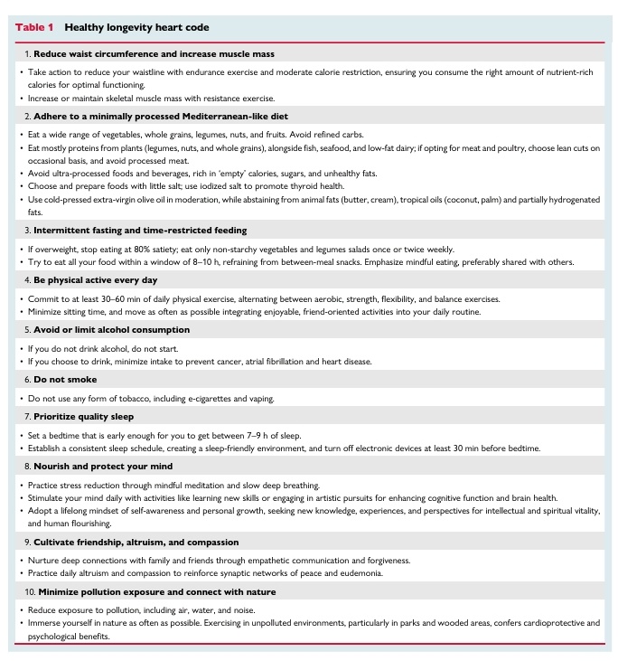 Ten tips for promoting cardiometabolic health and slowing cardiovascular aging. doi.org/10.1093/eurhea…